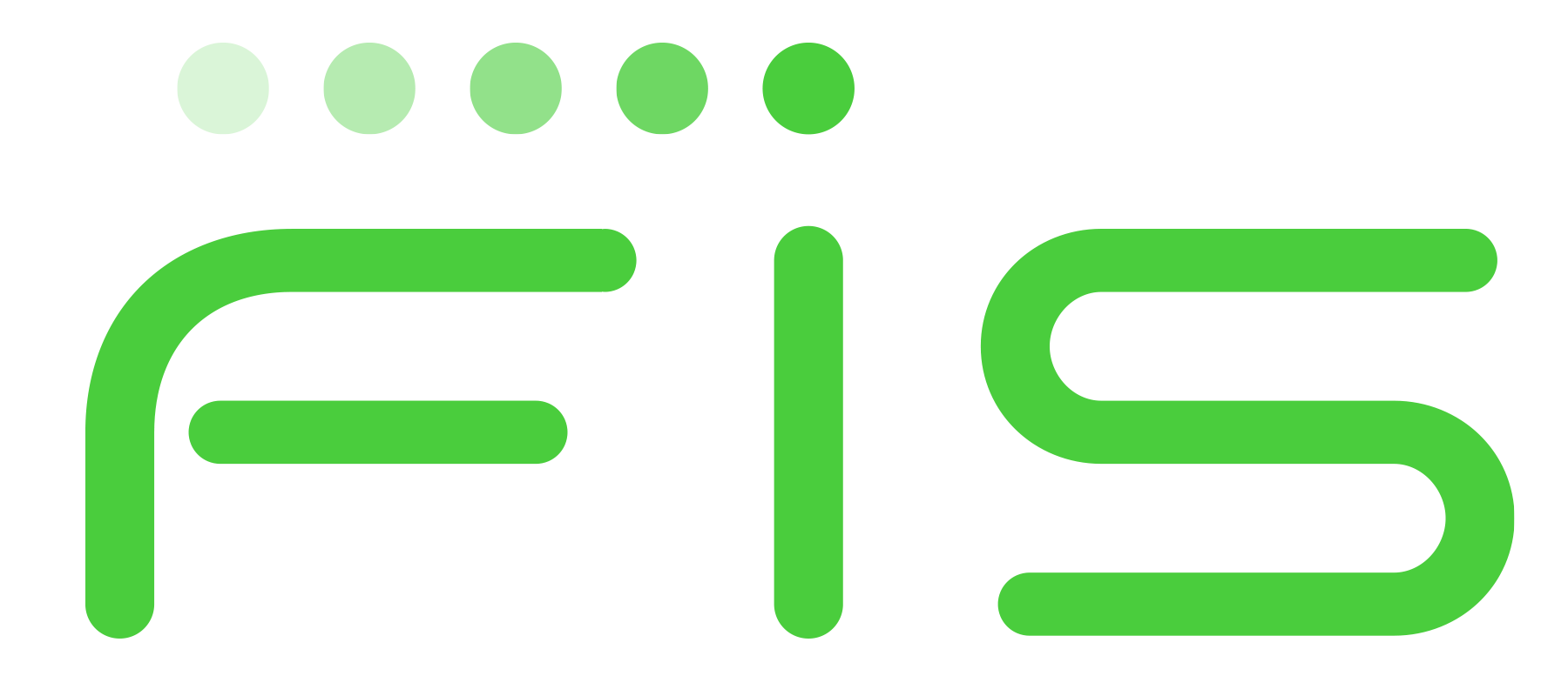 FIS® Amount™ Logo
